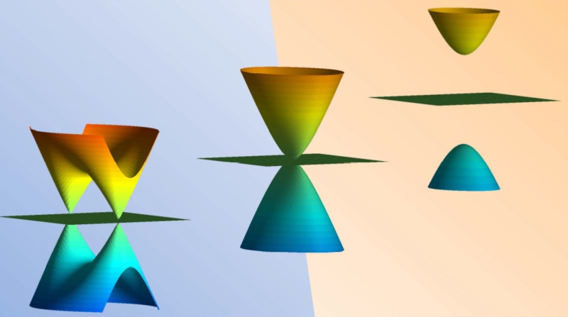 南京大学超导量子计算和模拟取得重要进展