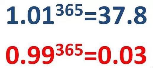 1.01的365次方
