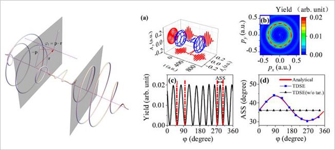 edca1e9241f248818487f83d63565d01.jpg 360截图20190213120451299_副本.jpg