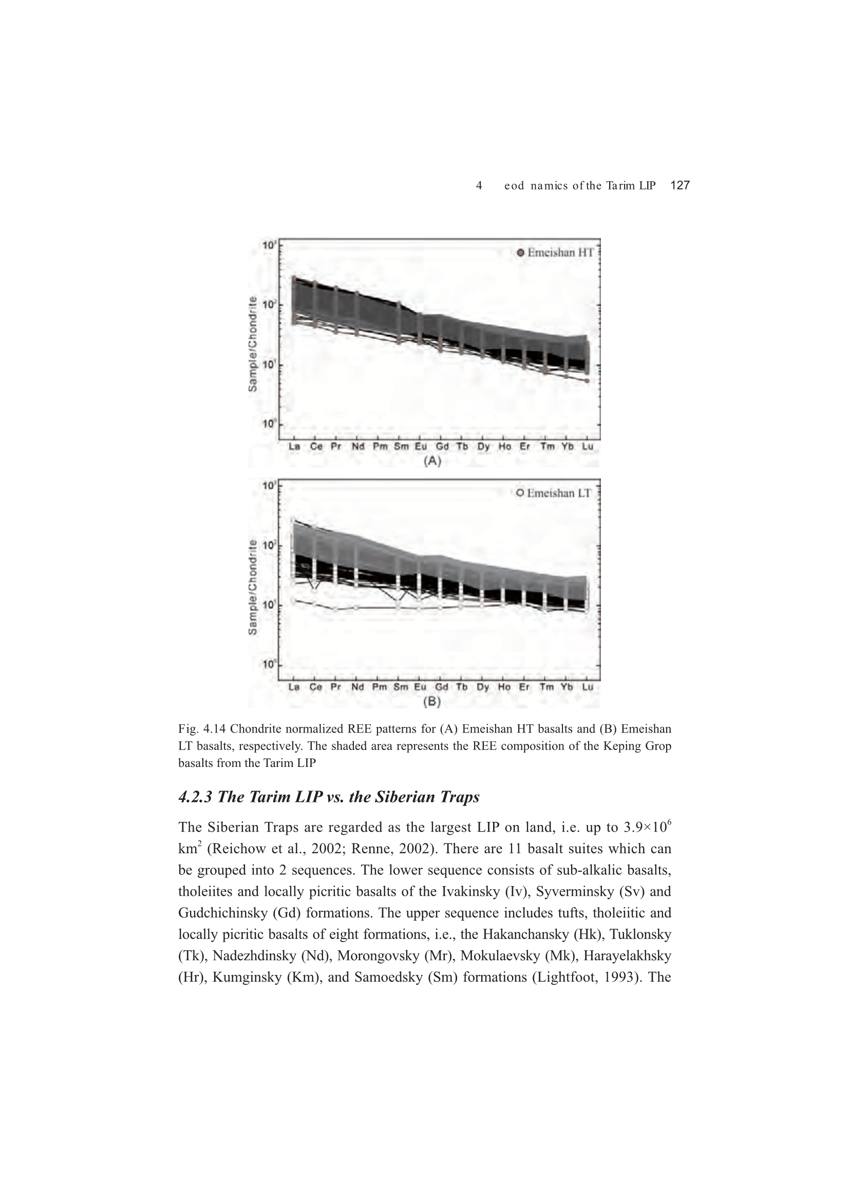 中国基础研究前沿