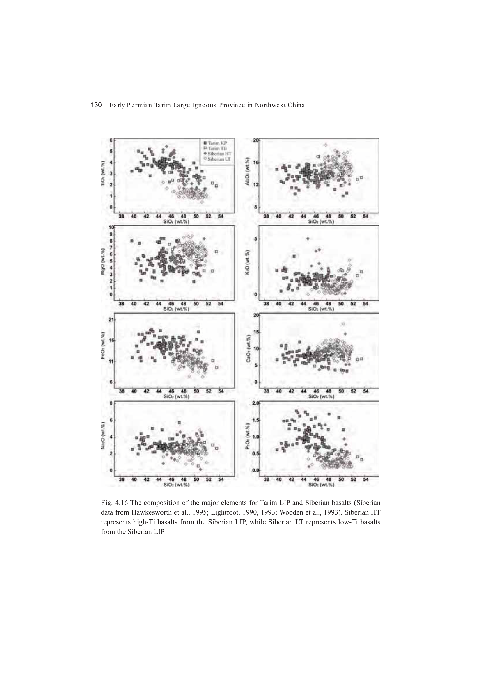 中国基础研究前沿