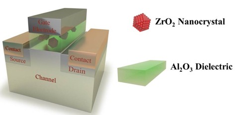 3D Schematic .jpg 3D Schematic .jpg